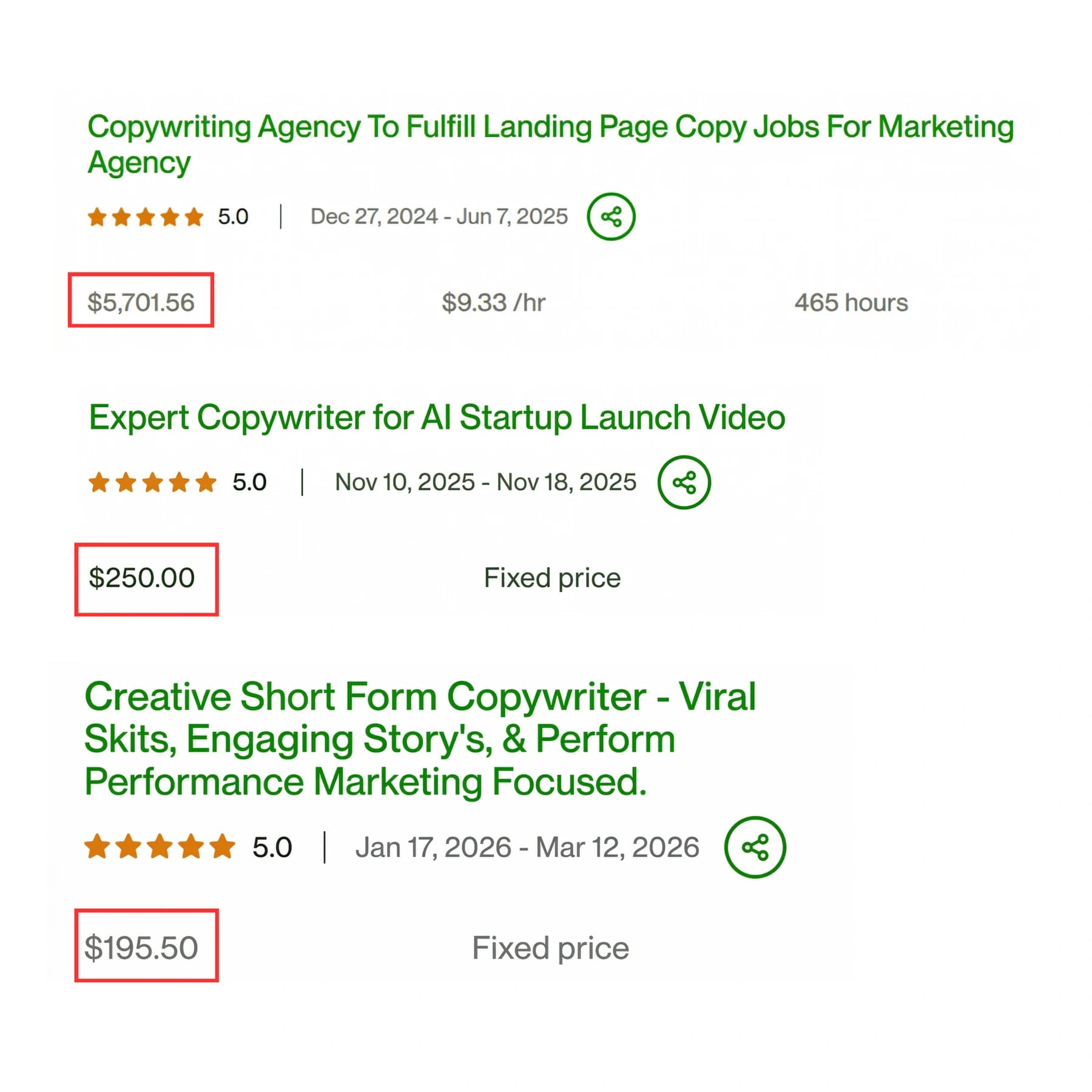 Upwork project history showing completed client work